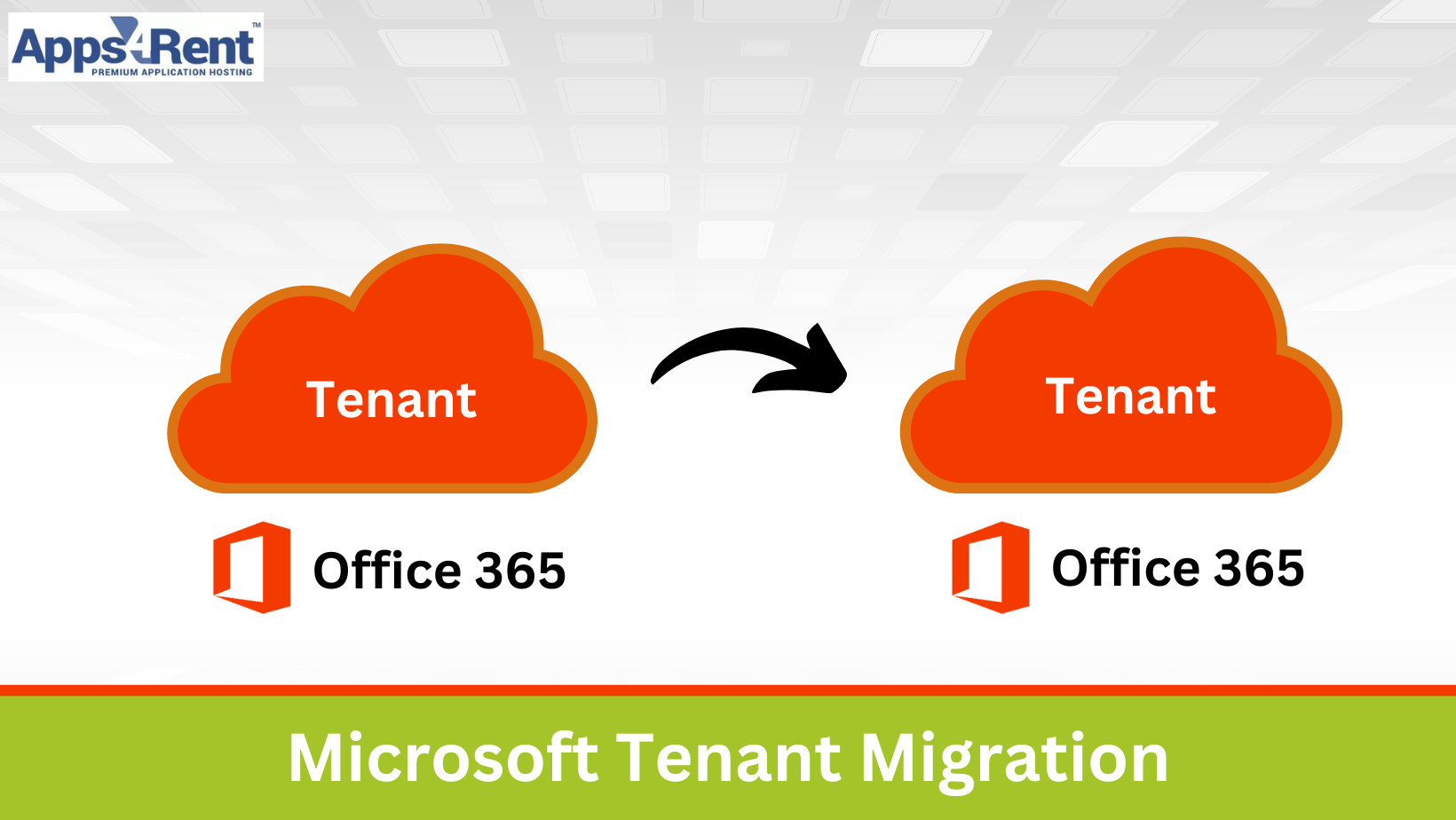 Mastering Microsoft Office Tenant To Tenant Migration Proven Tips